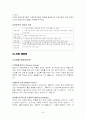 노인복지론 노인성 치매 25페이지