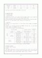 노인복지론 노인장기요양보험 30페이지