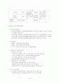 노인복지론 한국의 노인복지정책 12페이지