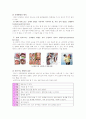 아동발달 영아기의 신체, 인지발달 2페이지