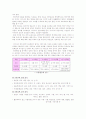 아동발달 영아기의 신체, 인지발달 4페이지