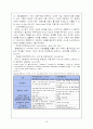 장애인복지론 장애인과 자립생활 18페이지
