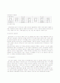 기업가치의기술적분석방법 7페이지