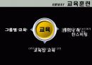 [인사관리] AMWAY의 인사관리 8페이지