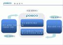 포스코 POSCO 중국진출 성공사례 A+ 32페이지