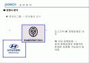 포스코 POSCO 중국진출 성공사례 A+ 35페이지