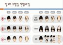탈모예방에 관한자료 8페이지