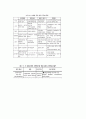 다문화교육 18페이지