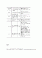다문화교육 19페이지