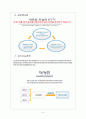 [KT기업분석] KT경영전략의 문제점과 해결방안 보고서 8페이지