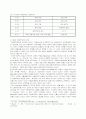 외국인투자의정의 3페이지
