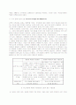 조직 문화 (Organizational Culture) 4페이지