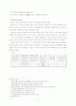 마케팅용어 해설 13페이지