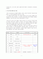 다니자키 준이치로의 음예예찬에 대한 프레젠테이션 3페이지