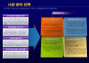 스타벅스 경영성공사례및 마케팅전략 파워포인트 10페이지
