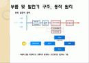 풍력발전에 대해서 12페이지