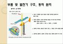 풍력발전에 대해서 15페이지