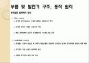 풍력발전에 대해서 17페이지
