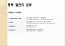 풍력발전에 대해서 18페이지