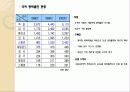 풍력발전에 대해서 32페이지