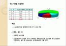 풍력발전에 대해서 33페이지