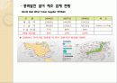 풍력발전에 대해서 36페이지