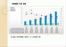 풍력발전에 대해서 54페이지
