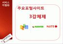   [A++레포트]인터넷 포털 산업의 특성,수입구조,5Force,전략적방향 20페이지