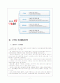 [KT기업분석] KT 마케팅전략의 문제점과 해결방안 보고서 7페이지
