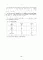 LED의 정의 및 응용분야 정리  15페이지