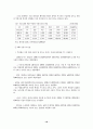 LED의 정의 및 응용분야 정리  18페이지