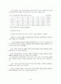 led시장의 실태와 전망 6페이지