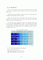 led 시장 동향 및 전망 8페이지