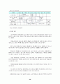 led 시장 동향 및 전망 28페이지