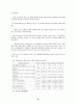 led 시장 동향 및 전망 34페이지