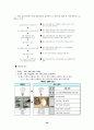 led 시장 동향 및 전망 38페이지
