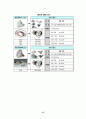 led 시장 동향 및 전망 39페이지