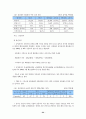 국내 휴대폰 시장 동향 및 전망 24페이지