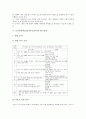 놀이중심학습(놀이중심교육)의 모의놀이와 모자이크놀이, 놀이중심학습(놀이중심교육)의 탐구놀이와 그룹놀이, 놀이중심학습(놀이중심교육)의 협동모험놀이, 놀이중심학습(놀이중심교육)의 브레인스토밍과 윷놀이 6페이지