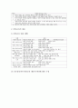 초등학교(초등교육) 범교과학습 민주시민교육과 안전교육, 초등학교(초등교육) 범교과학습 통일교육과 환경교육, 초등학교(초등교육) 범교과학습 경제와 소비자교육, 초등학교(초등교육) 범교과학습 토론교육 분석 10페이지