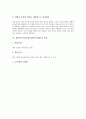 개념분석수업모형(개념분석학습)의 의의, 특성, 목표, 개념분석수업모형(개념분석학습)의 실제와 사례, 개념분석수업모형(개념분석학습)의 수업모형과 설계, 개념분석수업모형(개념분석학습)의 제고 방안 분석 6페이지