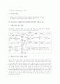음악과교육 이해영역학습(이해중심수업모형) 의의, 음악과교육 이해영역학습(이해중심수업모형) 사례, 음악과교육 이해영역학습(이해중심수업모형) 내용과 적용, 음악과교육 이해영역학습(이해중심수업) 모형 5페이지