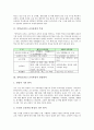 중학교(중등) 교육과정 특징과 편성원칙, 중학교(중등) 수업일수와 수업시수, 중학교(중등) 학교휴업일과 주5일수업제, 중학교(중등) 자율장학, 중학교(중등) 정보화와 사이버교육, 중학교(중등) 교육 발전과제 4페이지