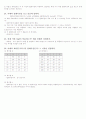 데이터베이스 배움터-개정판, 홍의경, 생능출판사, 2009) 연습문제 2장 풀이  7페이지