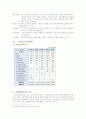 한국 기획예산처의 발전과정과 그 시사점 9페이지