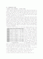 한국 기획예산처의 발전과정과 그 시사점 12페이지