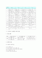 고등학교 국어생활 교과의 특징, 고등학교 국어생활 교과의 종합목표와 영역목표, 고등학교 국어생활 교과의 선수과목(국어), 고등학교 국어생활 교과의 내용과 지도계획, 고등학교 국어생활 교과의 평가 분석 5페이지