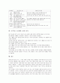 고등학교 국어생활 교과의 특징, 고등학교 국어생활 교과의 종합목표와 영역목표, 고등학교 국어생활 교과의 선수과목(국어), 고등학교 국어생활 교과의 내용과 지도계획, 고등학교 국어생활 교과의 평가 분석 11페이지