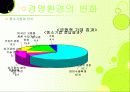 한미FTA가 중소기업에 미치는 영향 3페이지