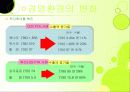 한미FTA가 중소기업에 미치는 영향 5페이지